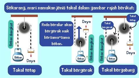 takal意思 樓下是銀行風水